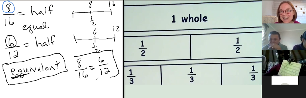 Math & Numeracy - Online Fractions Lesson With Student Work Screen capture of an online PD session on measurement equivalents