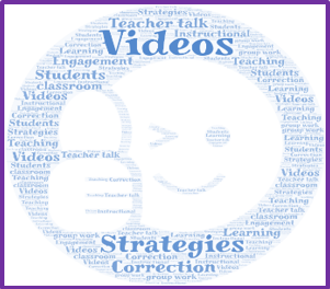 Word splash of words related to teaching videos