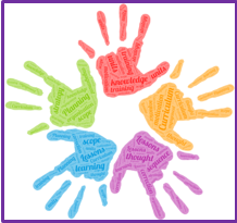 Image of hands - decorative