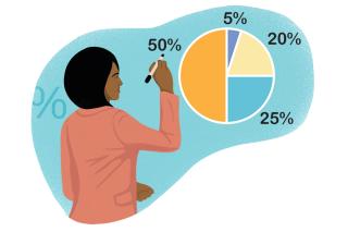 woman representing different percents in pie chart