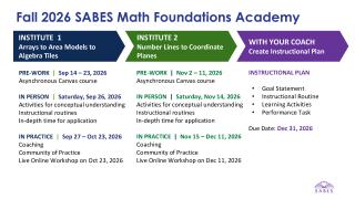 Math Academy 2026 schedule Slide