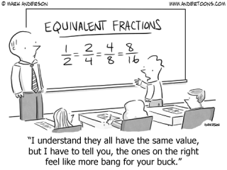 equivalent fractions