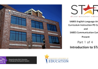 image of title slide: Instruction to STAR - Student Achievement in Reading