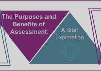 image of title slide: The Purposes and Benefits of Assessment