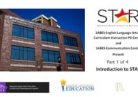 STAR 1: Introduction to STAR