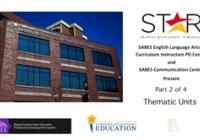 STAR 2: STAR Taught within Thematic Units