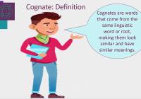 From Class to Classify: Elements of Effective Vocabulary Instruction Part 2