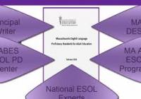 Overview: Massachusetts English Language Proficiency Standards for Adult Education - Part 1