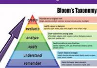 Overview: Massachusetts English Language Proficiency Standards for Adult Education - Part 3