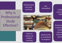Intro to the MA ESOL Professional Standards: Part 3 - The Standards in Practice